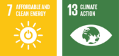 Countermeasures against global warming