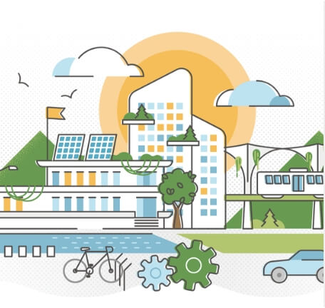 Environmental Vision