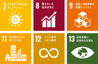 ネットワークシステム