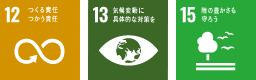 循環型社会形成への取り組み